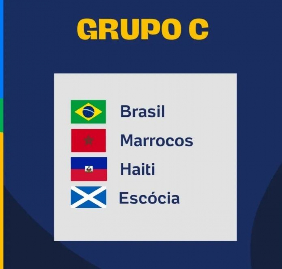 Jogos do Brasil na Copa do Mundo de 2026: veja adversários, datas e possíveis cruzamentos — imagem 4
